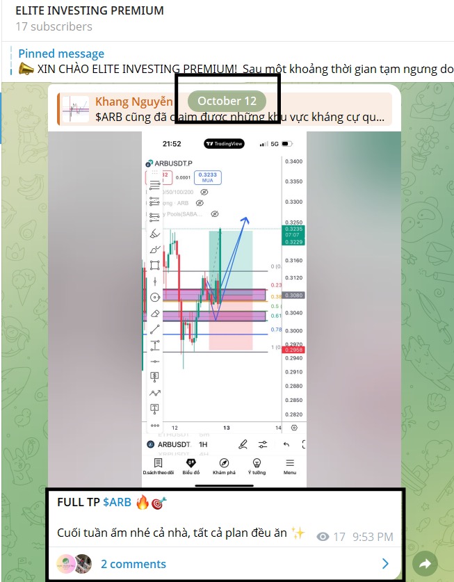 Khóa học chuyên sâu về trading